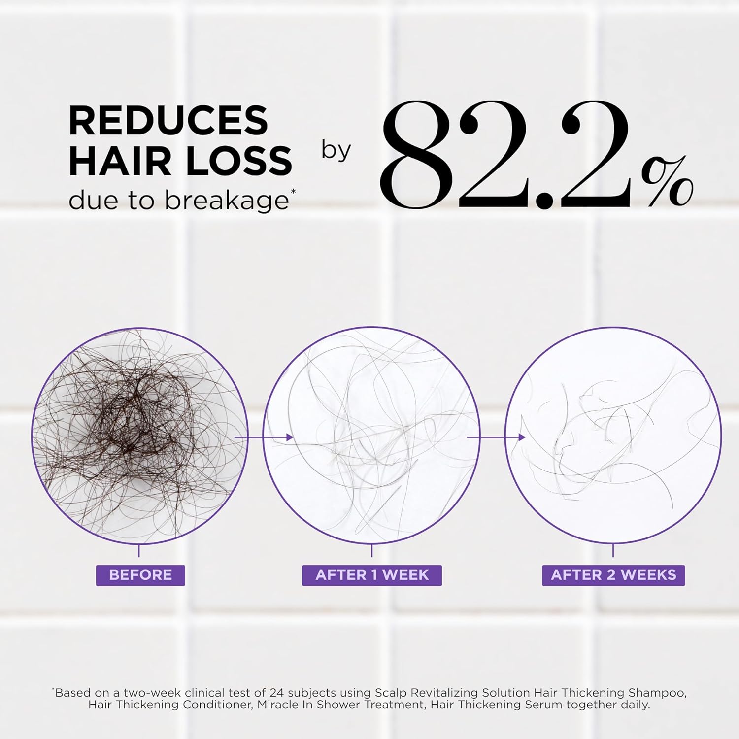 Dr. Groot Thickening Serum, Shampoo, Conditioner, and Scalp Treatment Set for Hair Loss - product detail image 2